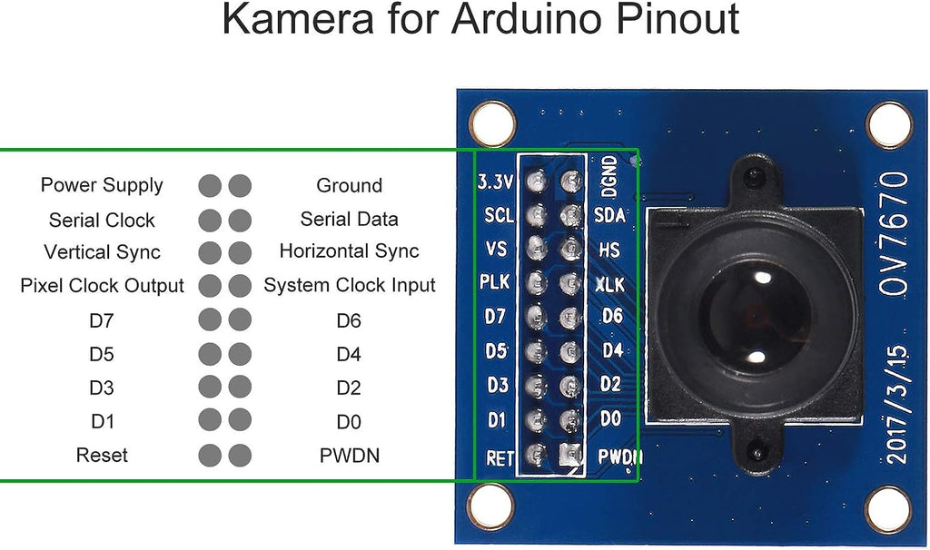 OV7670 Camera Module With STM32 Driver Microcontroller – SMARTQAT