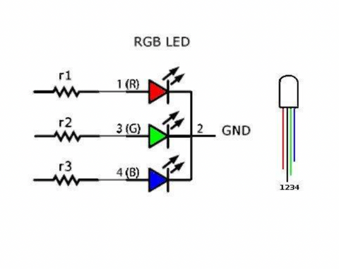 Universal Kathode Color Code RGB LED Common Cathode (3 Pack) – SMARTQAT